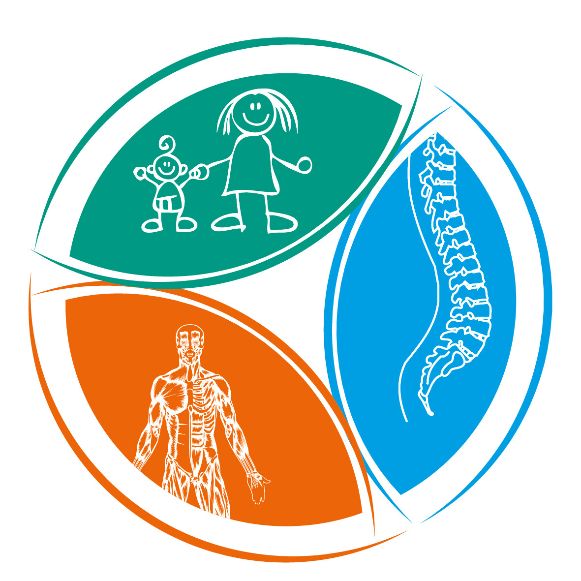 Kinderfysiotherapeutisch Centrum Zoetermeer